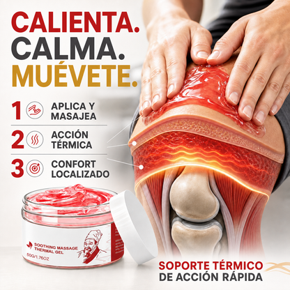 Rapid thermal relief for muscles and joints.