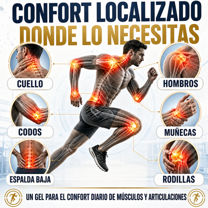Rapid thermal relief for muscles and joints.