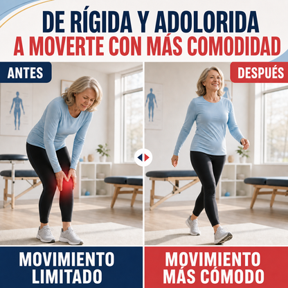 Rapid thermal relief for muscles and joints.