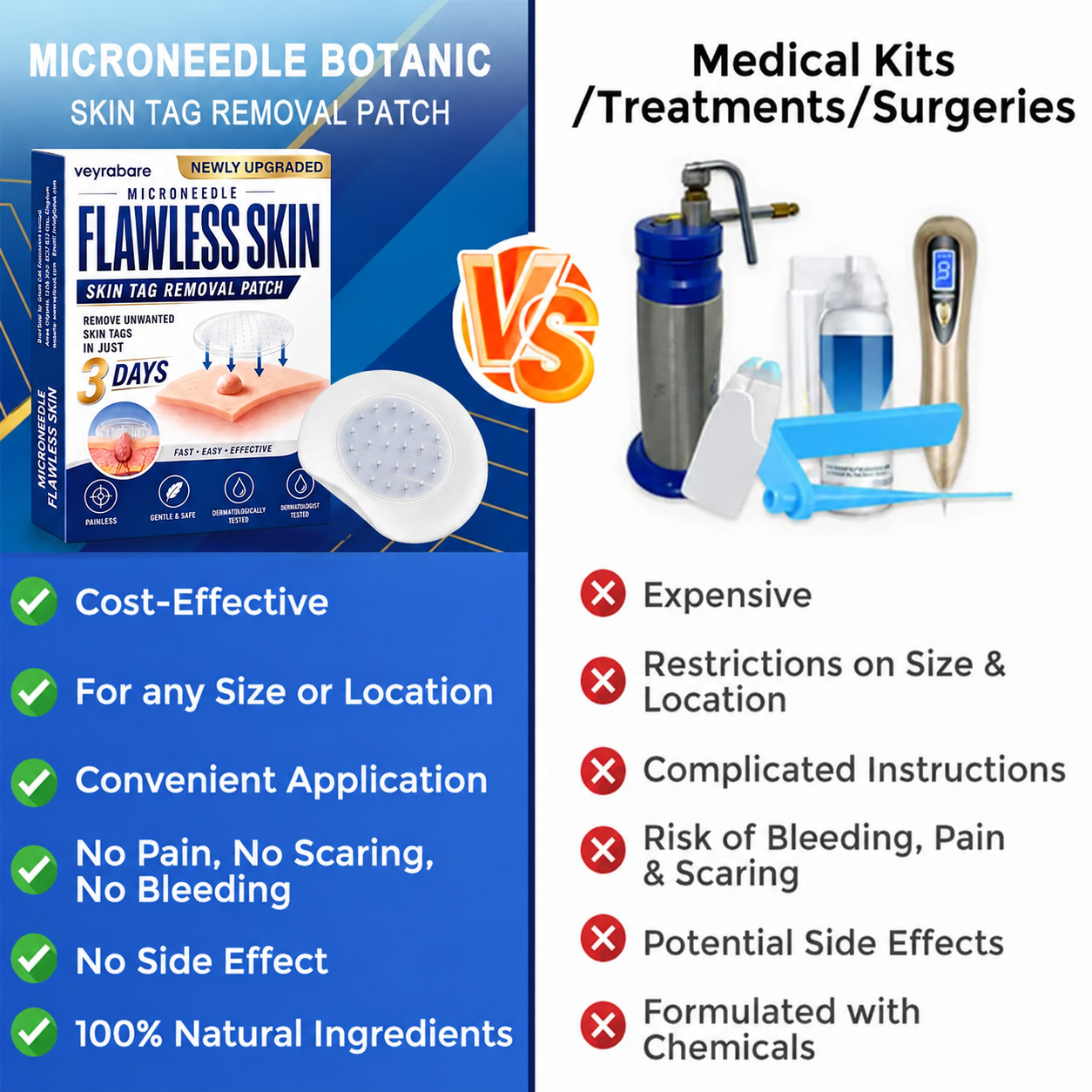 💎veyrabare® 2026 Newly Upgraded 2-in-1 Microneedle Hydrocolloid Patches | Removes Raised Moles, Acne, Flat Warts, and Skin Tags | Improves Wrinkles, Scars, and Blemishes | Invisible Acne Patches for Face & Body