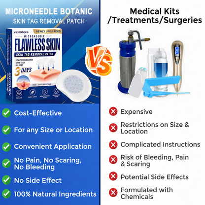 💎veyrabare® 2026 Newly Upgraded 2-in-1 Microneedle Hydrocolloid Patches | Removes Raised Moles, Acne, Flat Warts, and Skin Tags | Improves Wrinkles, Scars, and Blemishes | Invisible Acne Patches for Face & Body